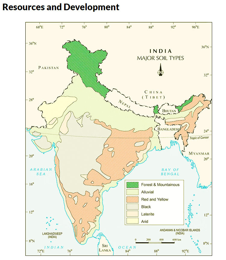 How to prepare for Social Studies Class 10: Tips and Tricks | Social Studies (SST) Class 10