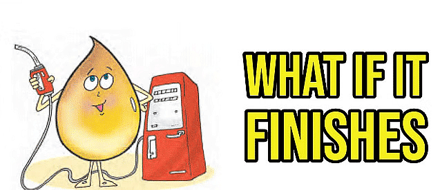 What if it Finishes ...? Class 5 Notes EVS Chapter 12