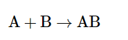 Chemical Reactions and Equations Class 10 Notes Science Chapter 1