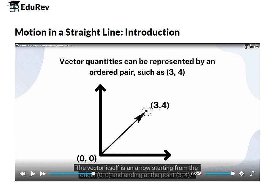 What do you get under the EduRev Infinity Package for Physics? | Physics Class 11 - NEET