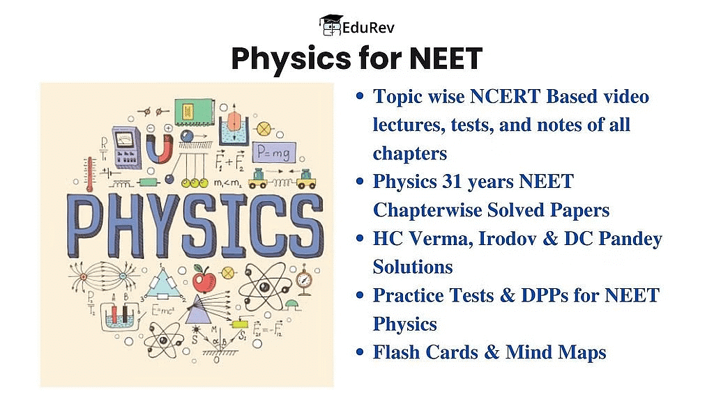 What do you get under the EduRev Infinity Package for Physics? | Physics Class 11 - NEET
