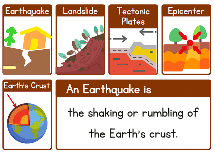 Natural Calamities Class 5 Notes Science