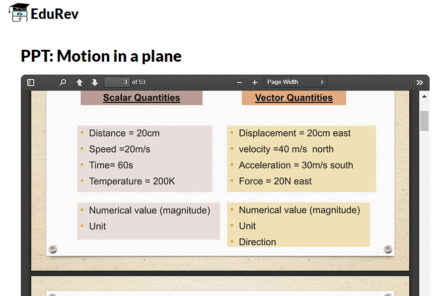 What do you get under the EduRev Infinity Package for Physics? | Physics Class 11 - NEET