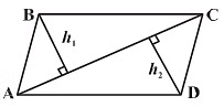 Mensuration Chapter Notes | Mathematics (Maths) Class 8
