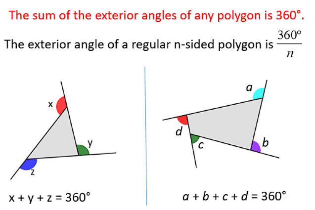 Understanding Quadrilaterals Class 8 Notes Maths Chapter 3