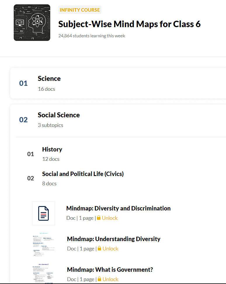 How to Study Social Science (SST) Part 3: Civics - Class 6