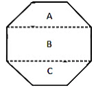 Mensuration Chapter Notes | Mathematics (Maths) Class 8