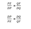 Triangles Class 10 Notes Maths Chapter 6