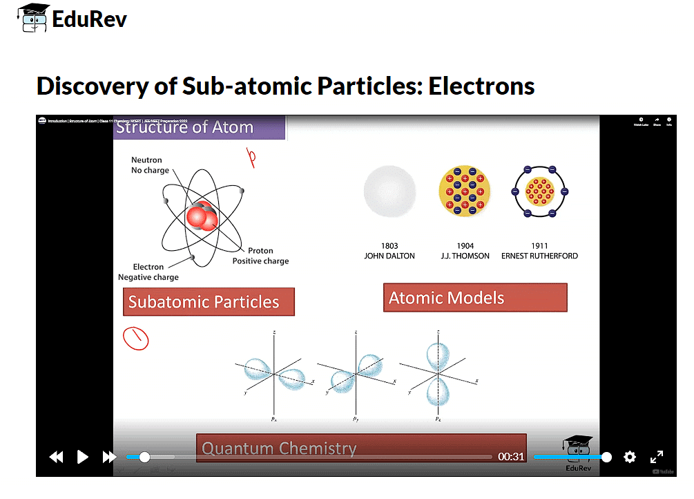 Atomic Structure: Detailed Video