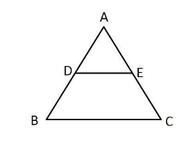 Triangles Class 10 Notes Maths Chapter 6