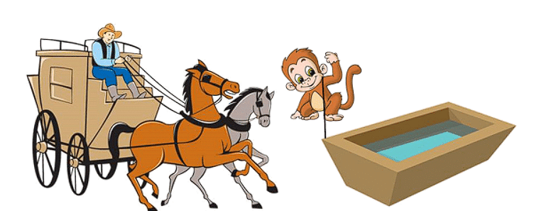 Character Sketches - The Adventures of Toto | English Class 9