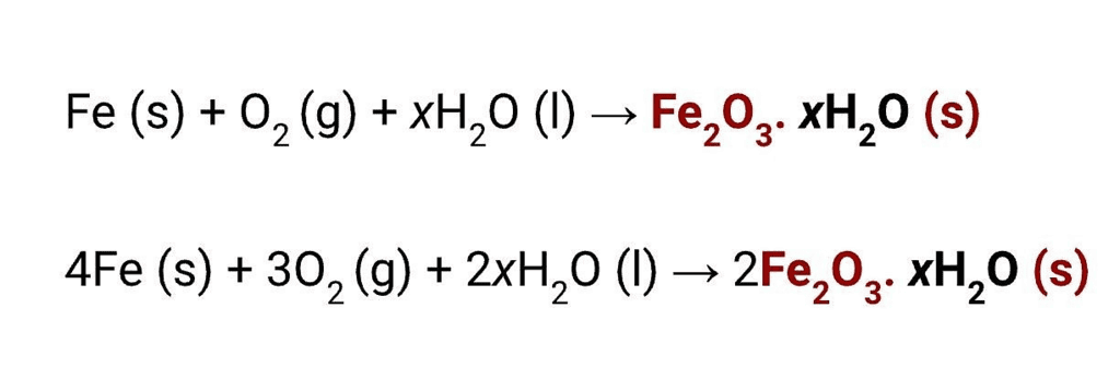 Physical and Chemical Changes Class 7 Notes Science Chapter 5