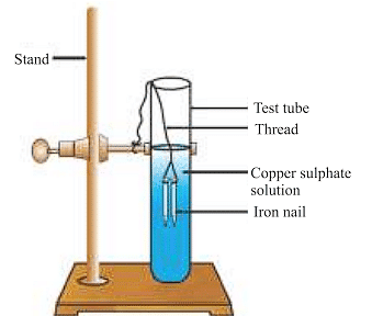 Chemical Reactions and Equations Class 10 Notes Science Chapter 1