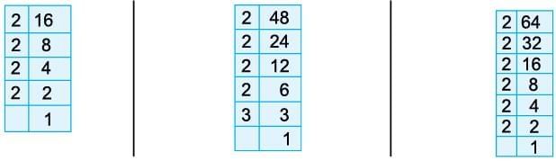 HCF & LCM Chapter Notes | Mathematics Class 6 (SSC Board)
