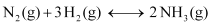 NCERT Solutions Class 11 Chemistry Chapter 6 - Equilibrium