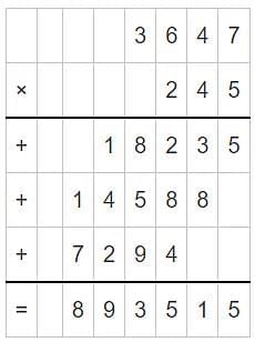 Worksheet Solutions: The Dairy Farm - 1 | Worksheets with Solutions for Class 5