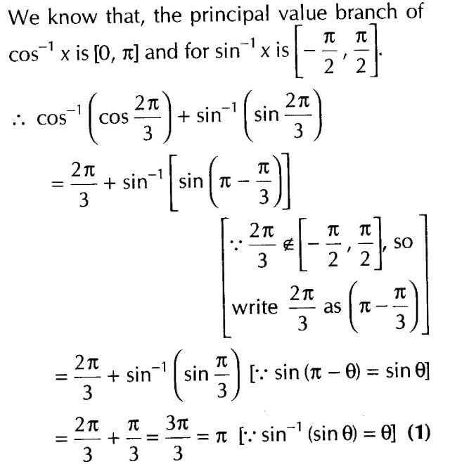 Inverse Of Trigonometric Functions (Important Questions) Class12th 2019 - CBSE/Schools