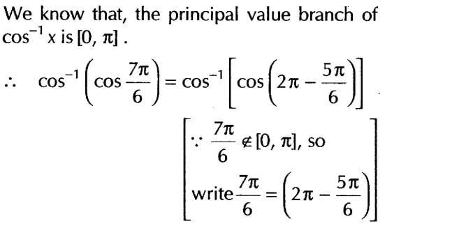 Inverse Of Trigonometric Functions (Important Questions) Class12th 2019 - CBSE/Schools