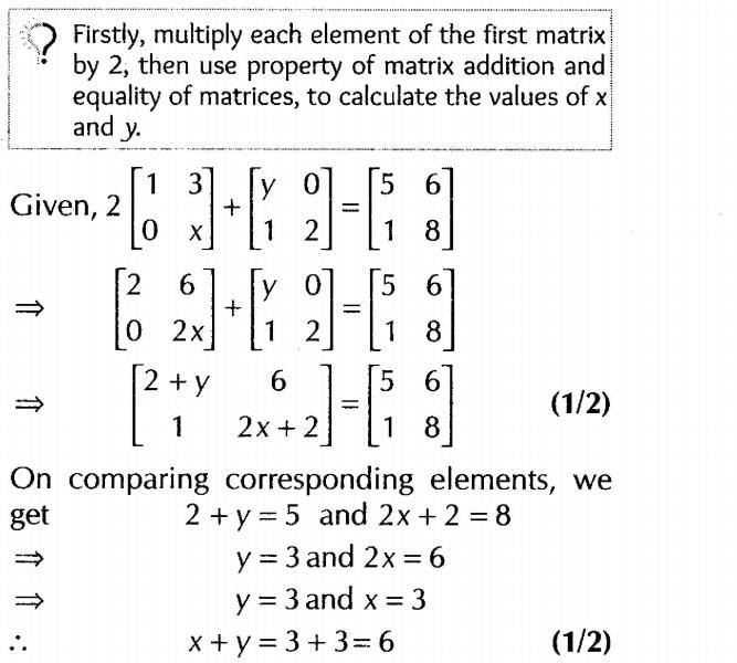 Matrices (Important Questions) Class 12th 2019