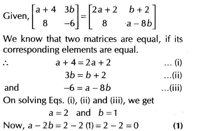 Matrices (Important Questions) Class 12th 2019