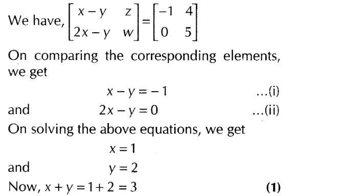 Matrices (Important Questions) Class 12th 2019