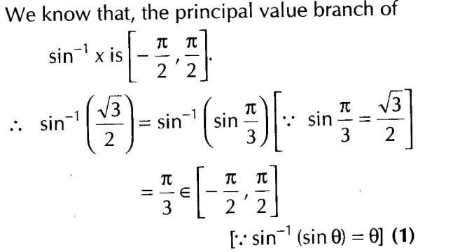 Inverse Of Trigonometric Functions (Important Questions) Class12th 2019 - CBSE/Schools