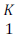 Electronic Configuration (Structure of Atom), Chapter Notes, Class 9, Science