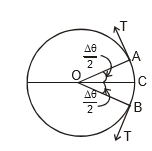 Solved Examples: Work, Energy & Power | Physics Class 11 - NEET