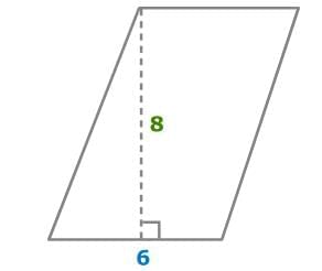Area Chapter Notes | Mathematics for Grade 6