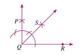 Constructions Chapter Notes | Mathematics Class 6 ICSE