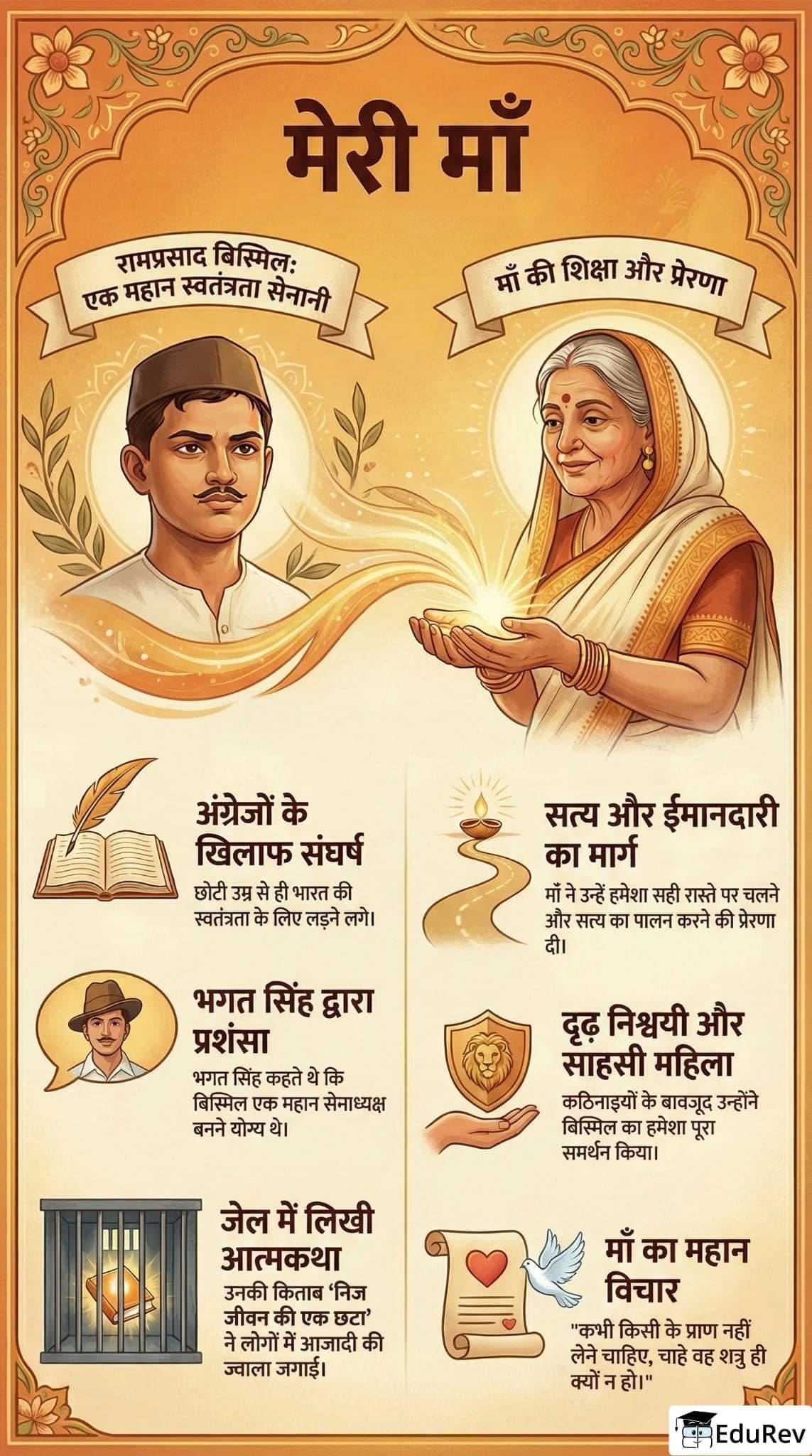 Infographics: मेरी माँ