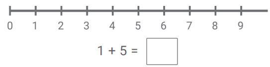 Worksheet Solutions: Let`s Add - 2 - LKG