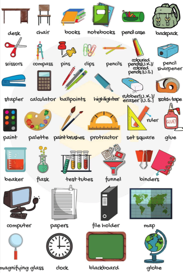 School Objects | EVS for LKG