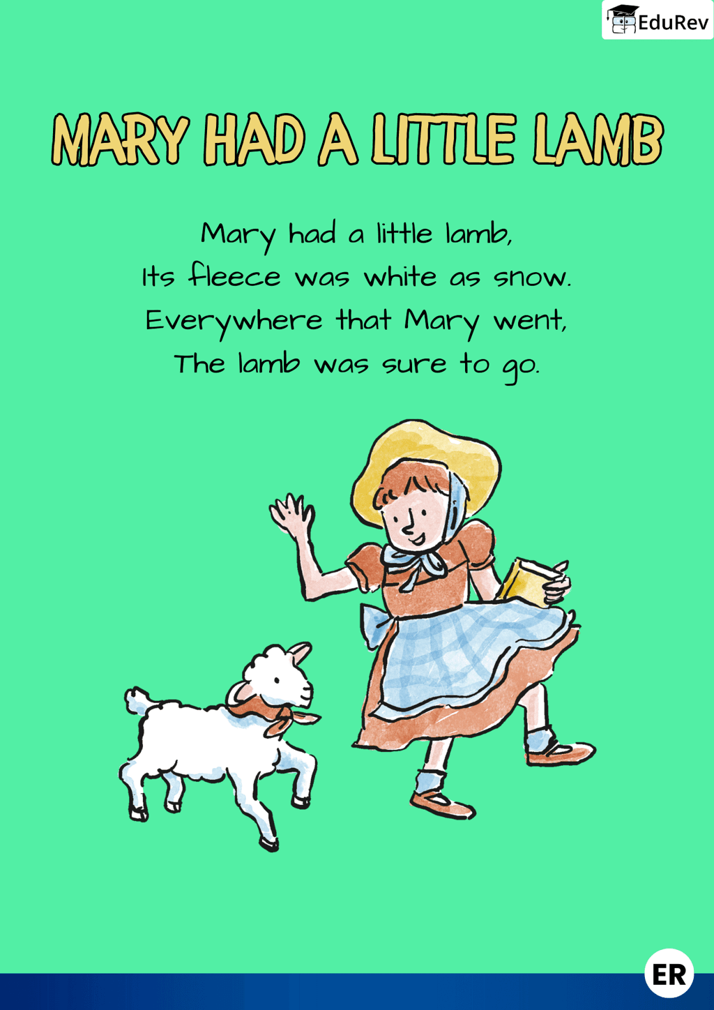 Let`s Learn: Rhyme - Mary had a little lamb | English for LKG