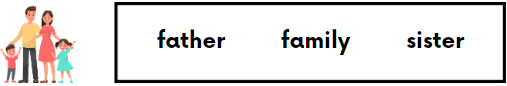 Worksheet: My Family | EVS for UKG
