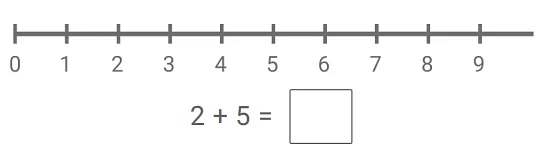 Worksheet: Let`s Add - 2 - LKG