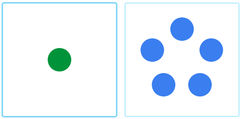 Worksheet Solutions: Fewer and More – Compare by Counting | Maths for LKG