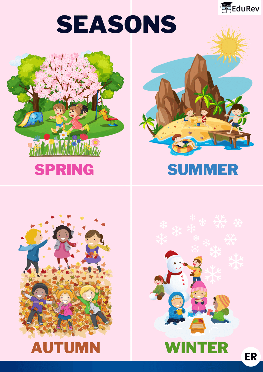 Let`s Learn: Seasons | Mathematics for Class 2 (Joyful-Mathematics)