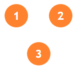 Worksheet Solutions: Fewer and More – Compare by Counting | Maths for LKG