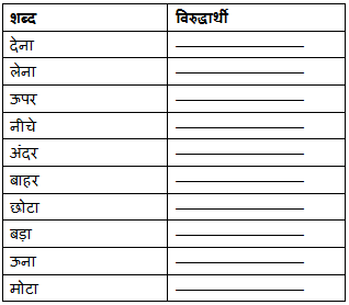 Worksheet: विलोम - 2 | Hindi for LKG