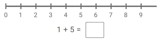 Worksheet: Let`s Add - 2 - LKG
