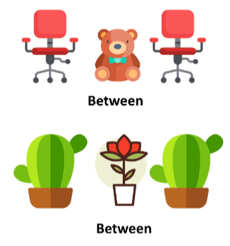 Prepositions | English for LKG