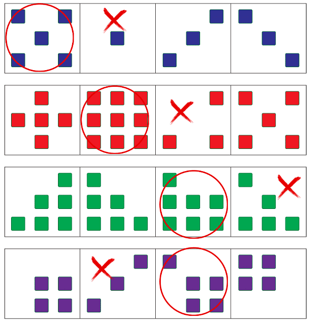 Worksheet Solutions: More - Less - 2 | Maths for LKG