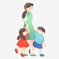 Health and Hygiene | GK for UKG