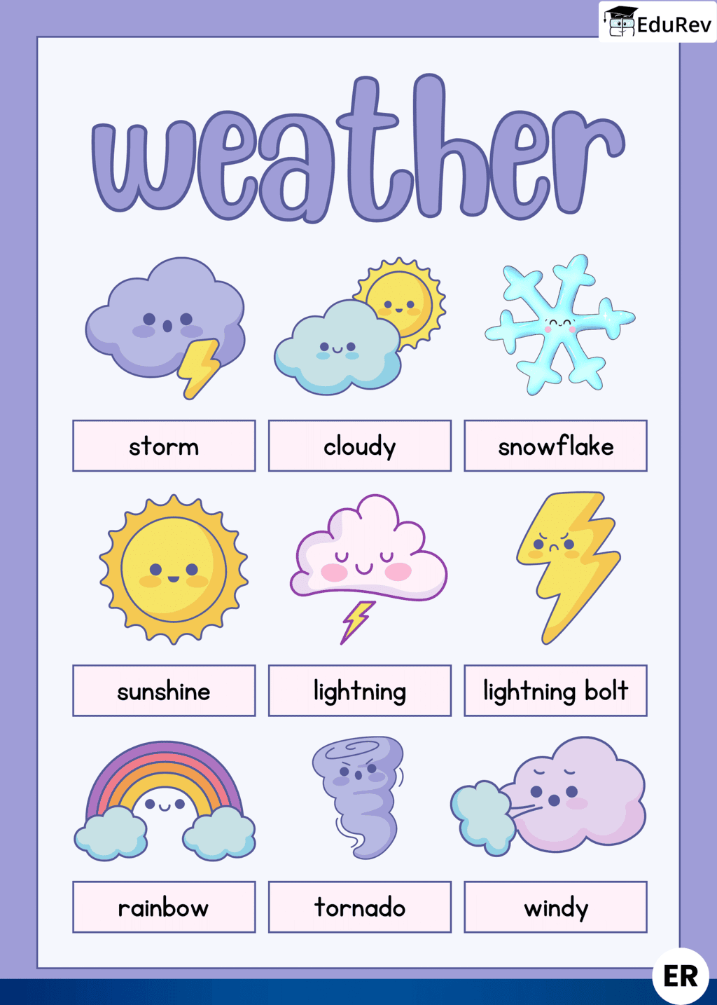 Let`s Learn: Weather | English for LKG