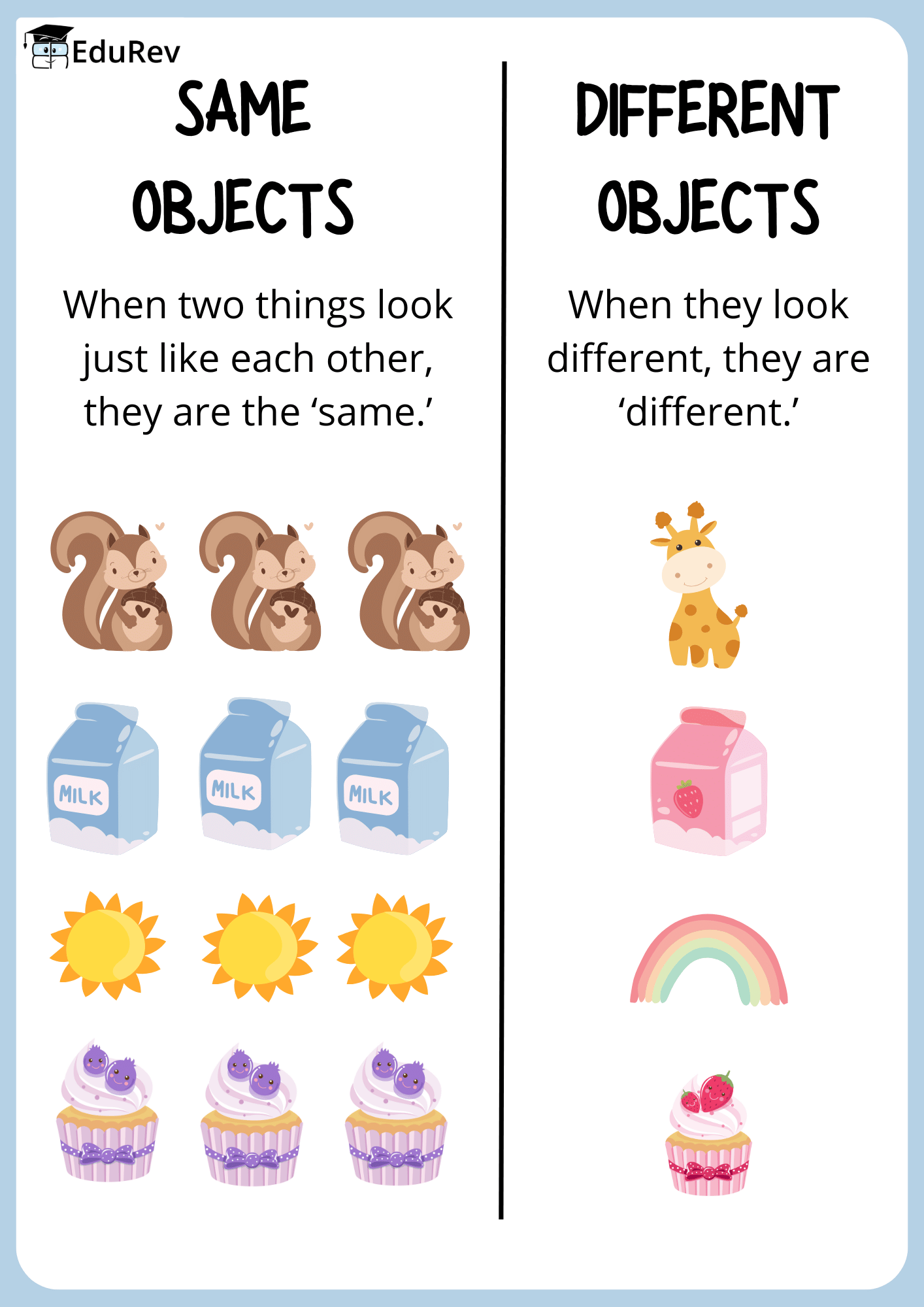Printable Poster: Same and Different | Maths for LKG