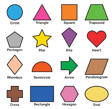 Shapes | Maths for LKG
