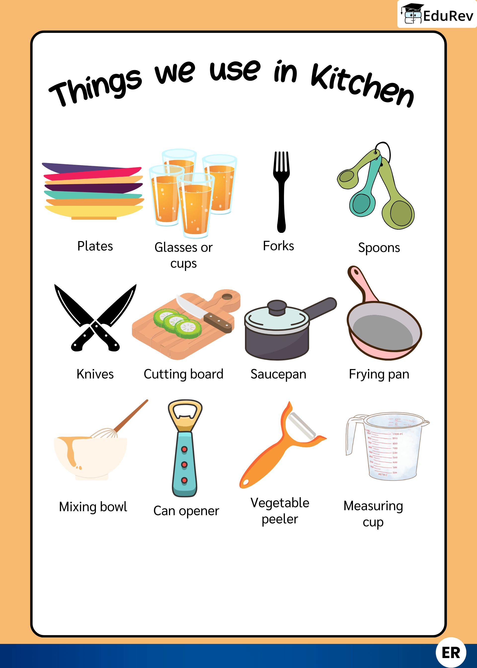 Learn at a Glance: Things we use in Kitchen | EVS for LKG
