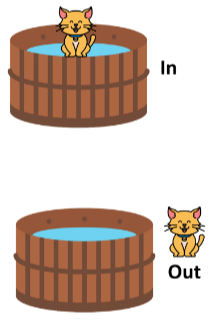 Prepositions | English for LKG