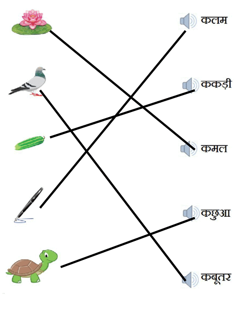 Worksheet Solutions: व्यंज़न (क-ज्ञ) | Hindi for UKG